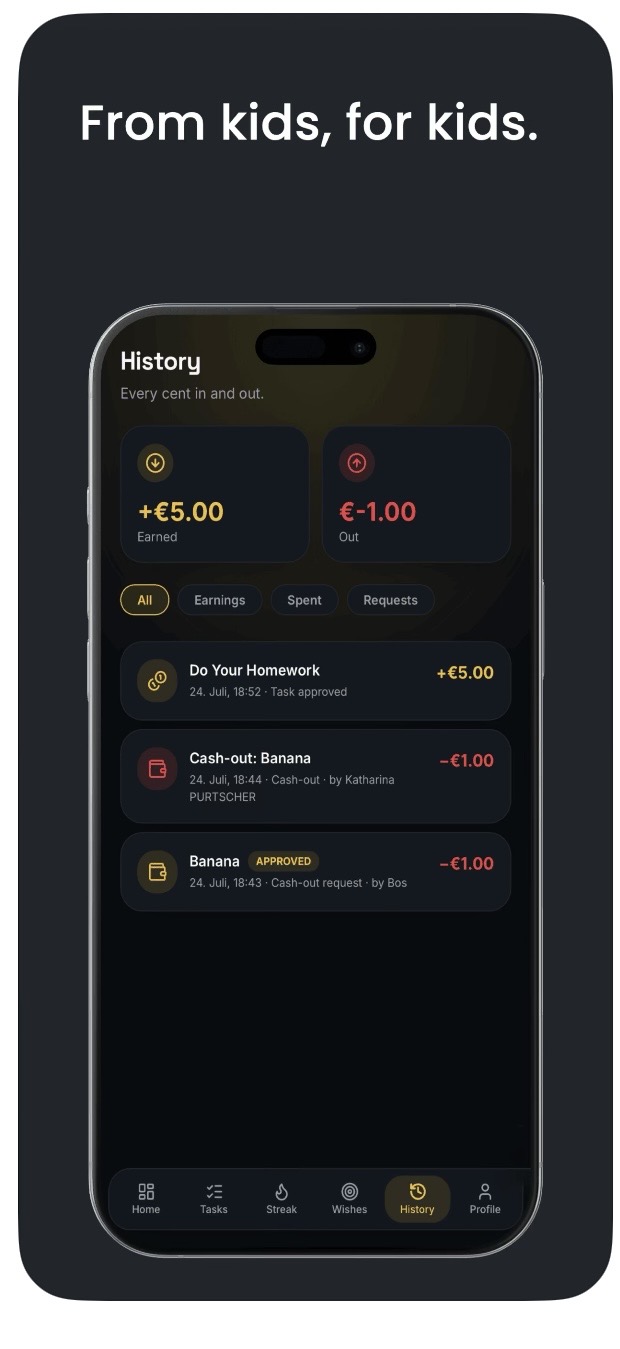 TaskGuy screenshot 2
