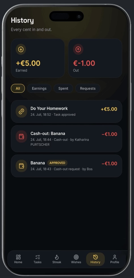 TaskGuy screenshot 3
