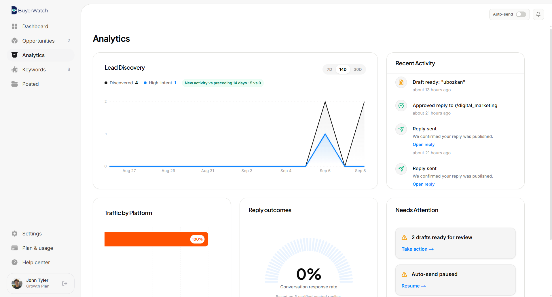 BuyerWatch screenshot 1