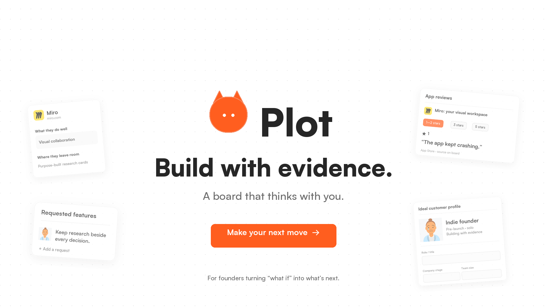 Plot Workspace screenshot 1