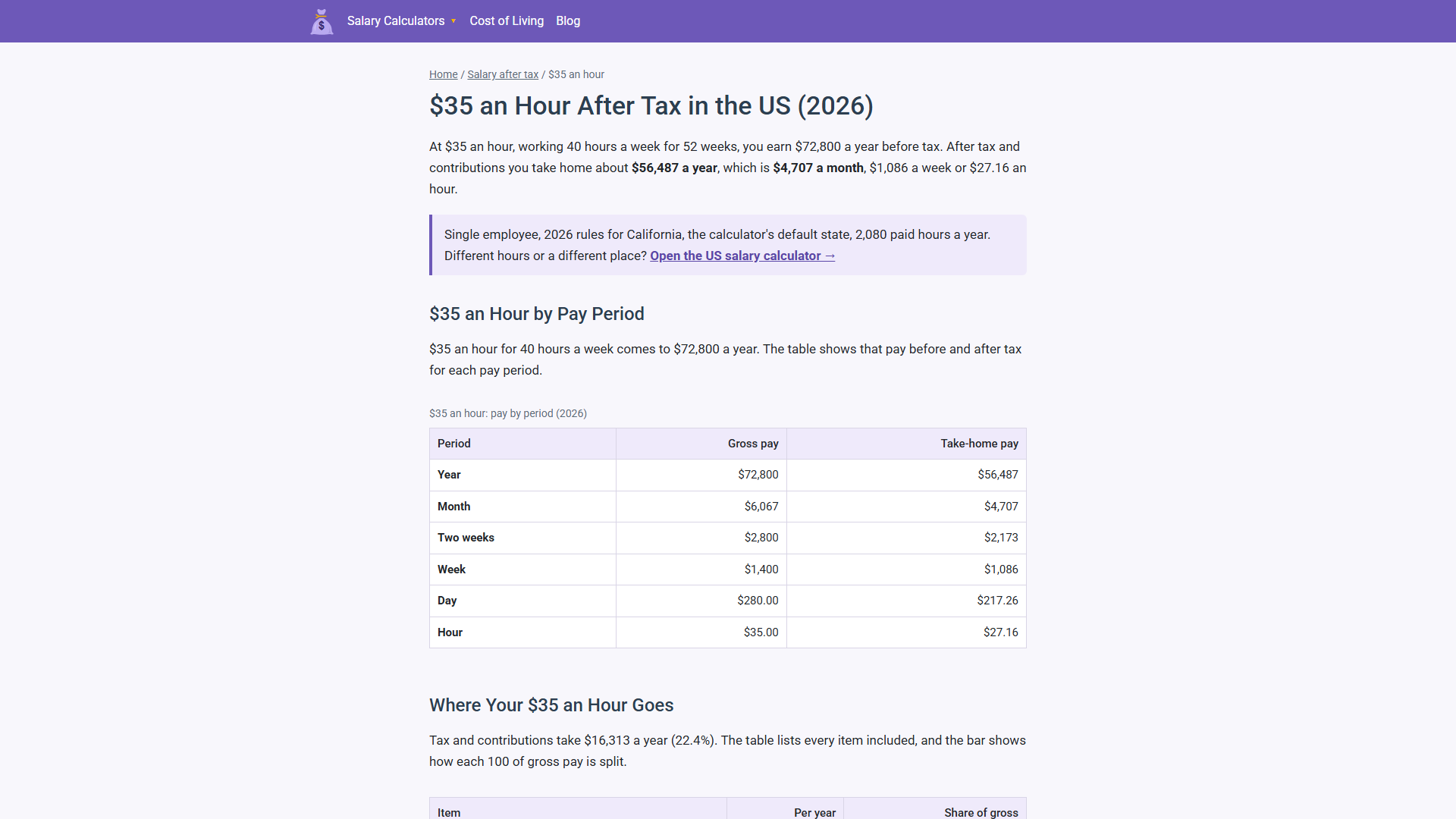 salarycosts screenshot 2