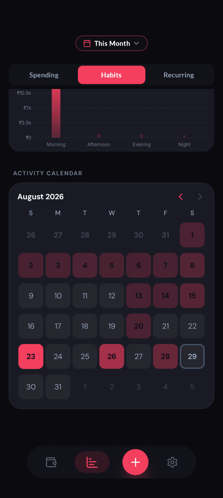 Cipher screenshot 6