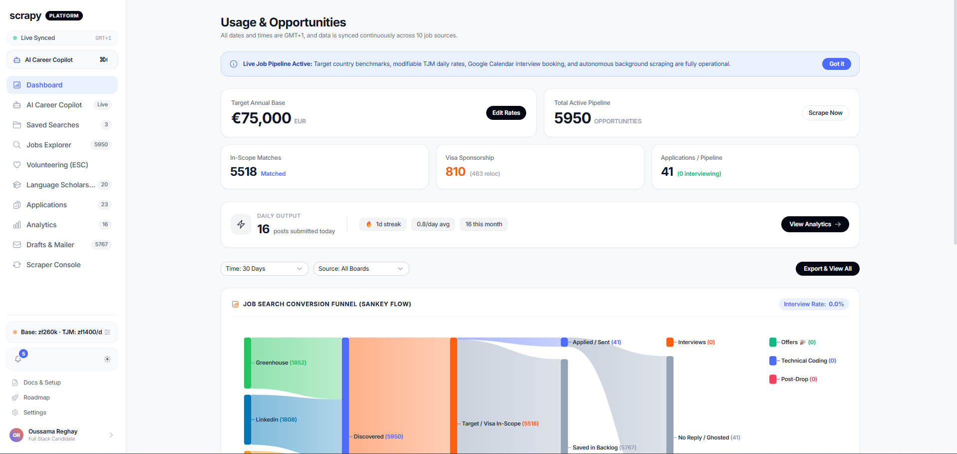 Career Corner  screenshot 1