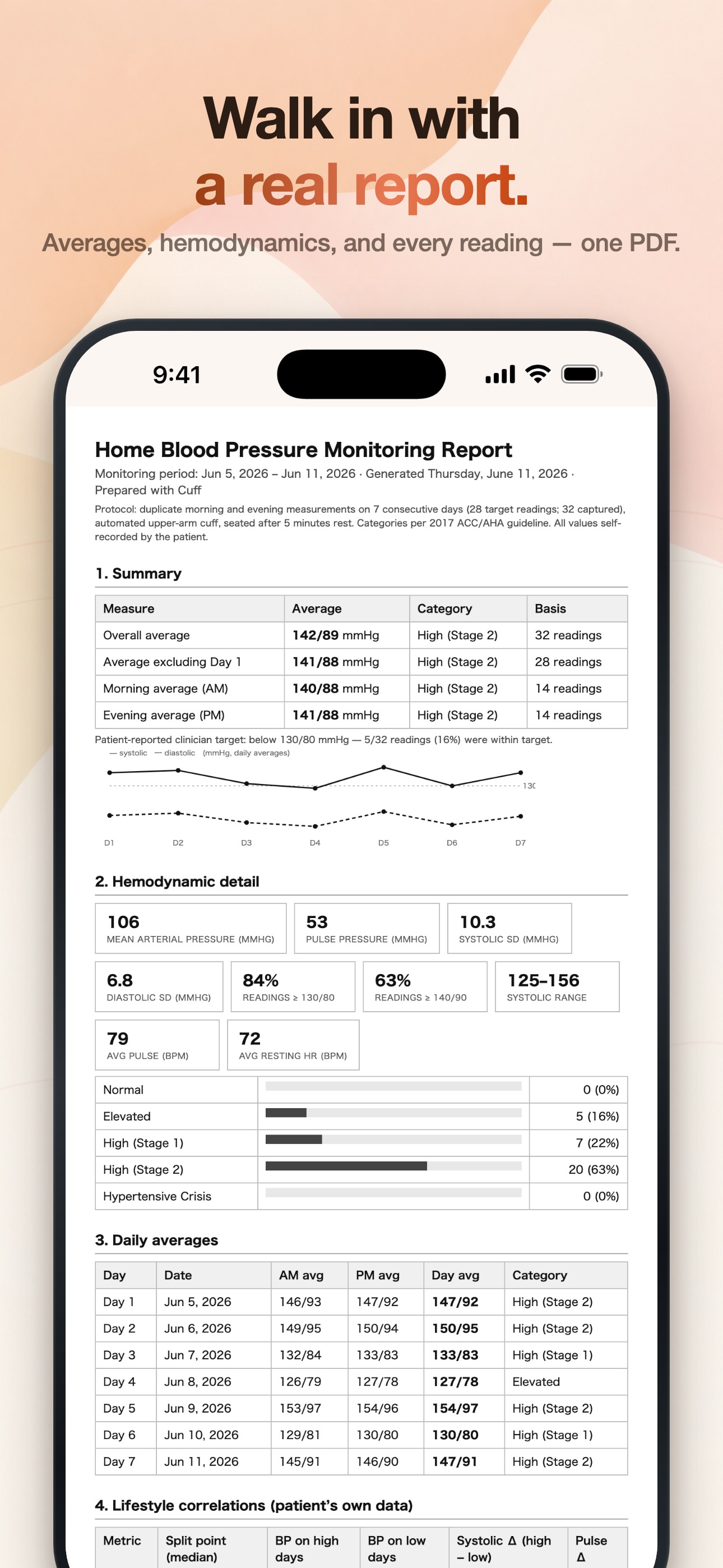 Cuff: Blood Pressure Tracker screenshot 2